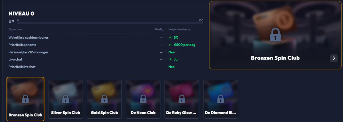 spinhub casino vip